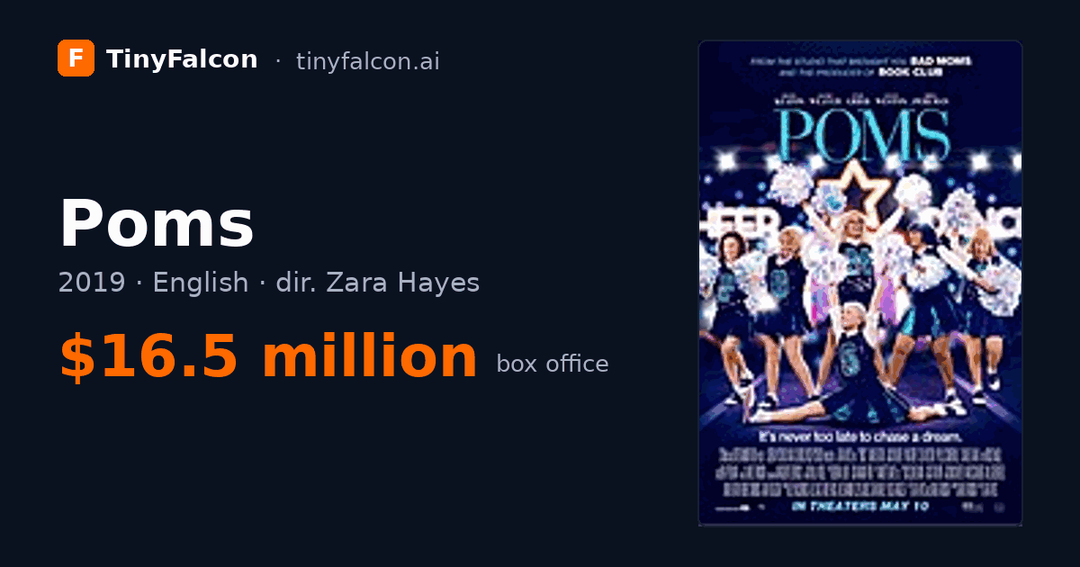 Poms