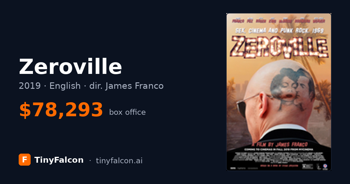 Zeroville