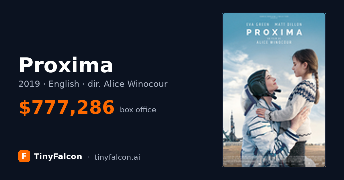 Proxima