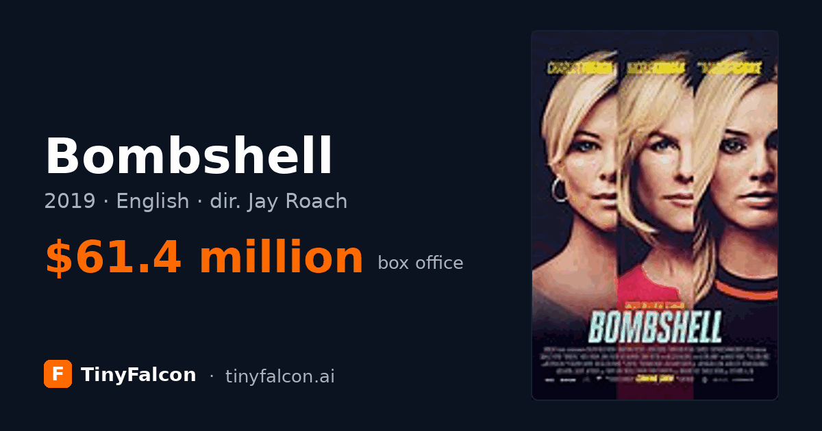Bombshell
