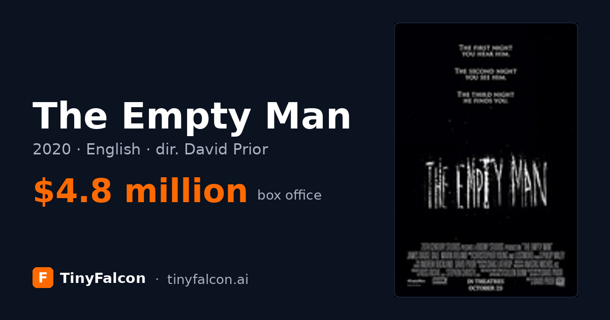 The Empty Man