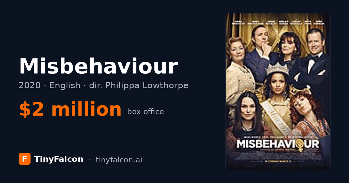 Misbehaviour