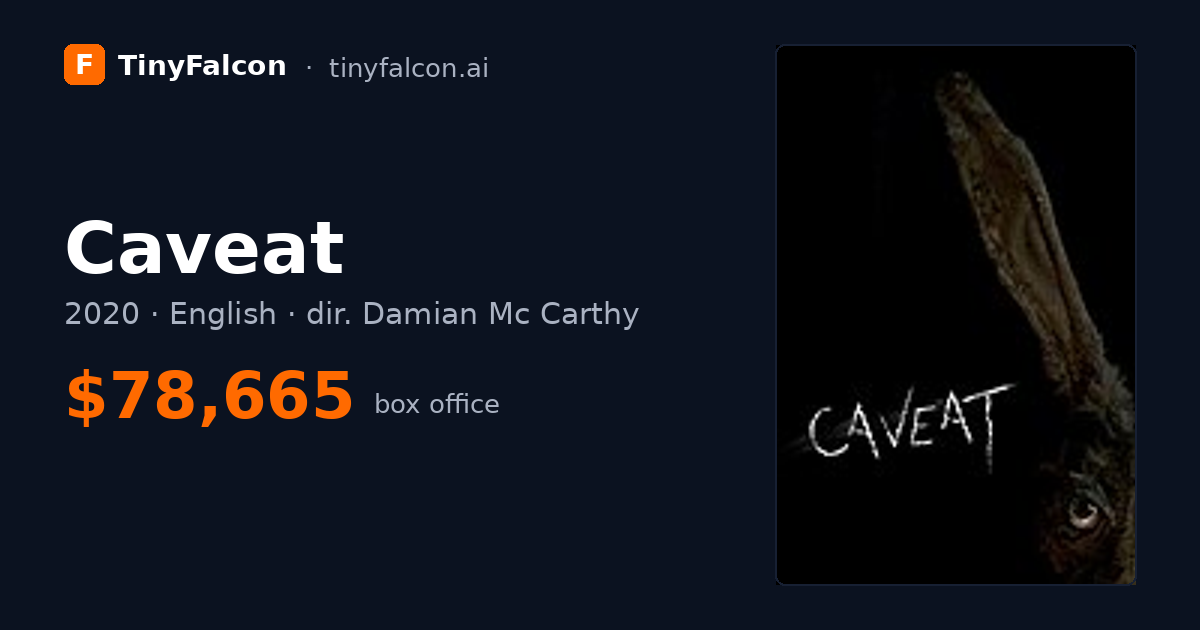 Caveat