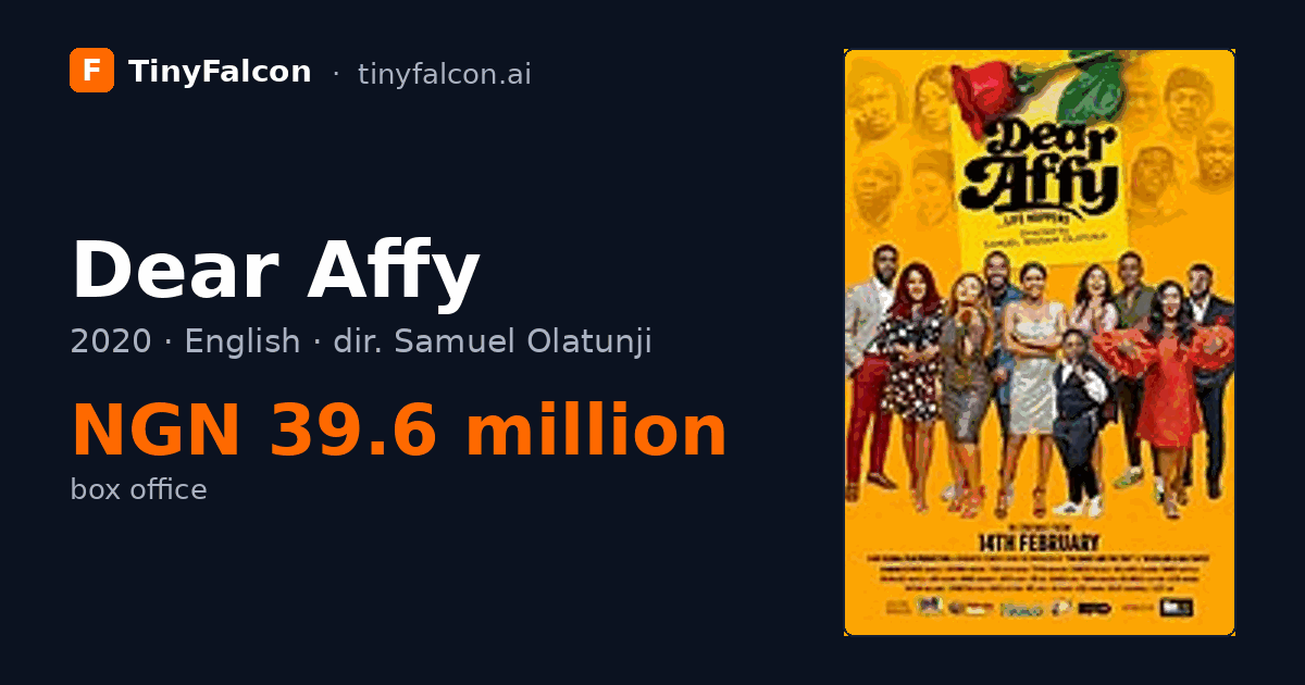 Dear Affy