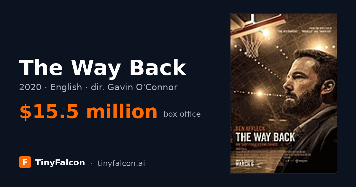 The Way Back