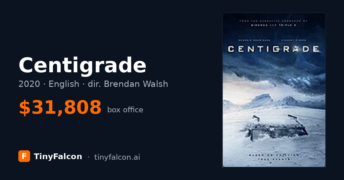 Centigrade