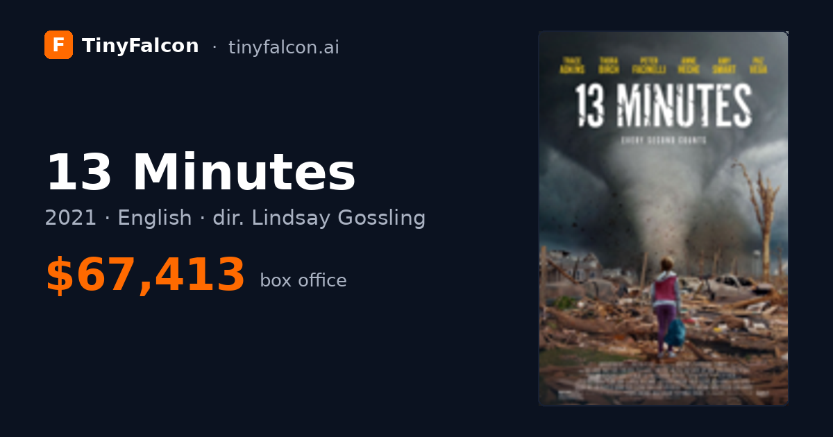 13 Minutes