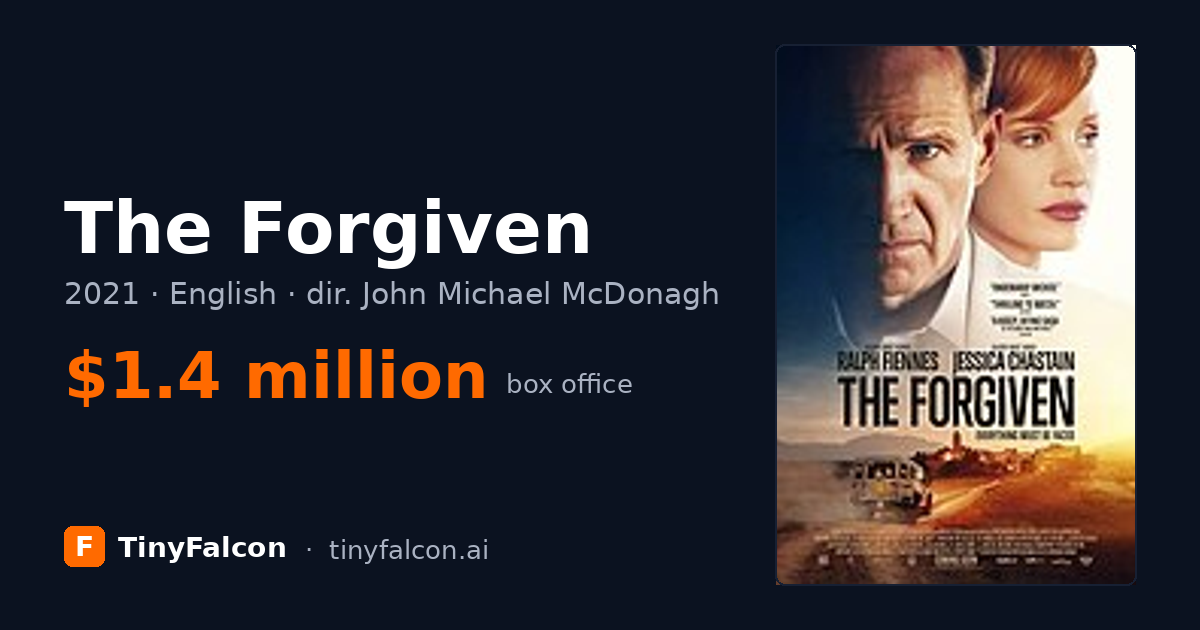 The Forgiven