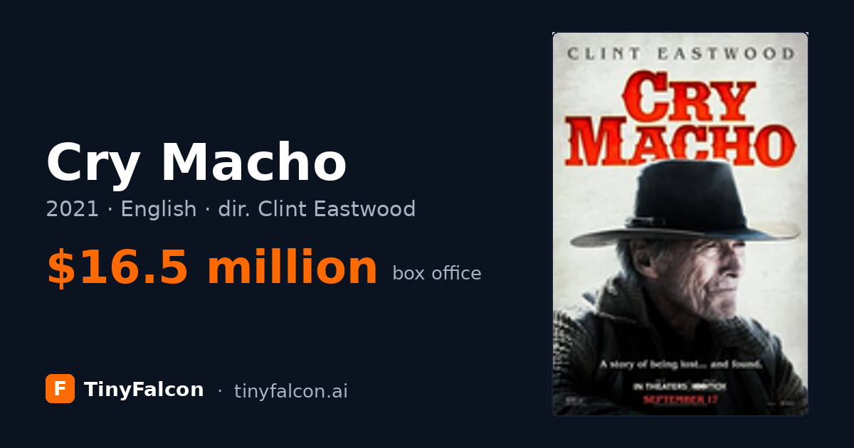 Cry Macho