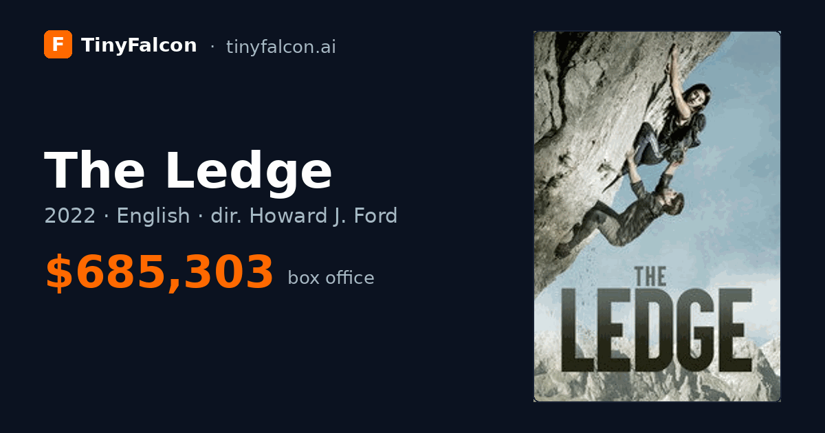 The Ledge