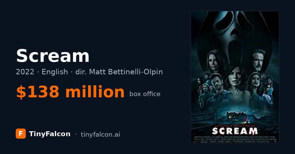 Scream