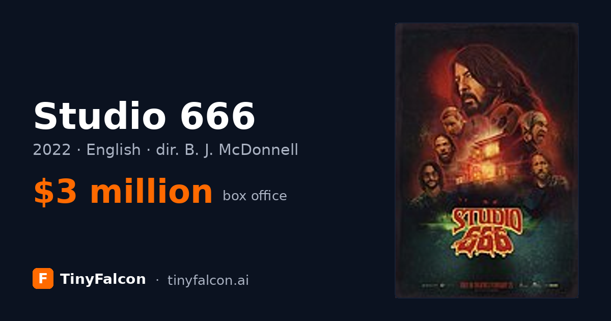 Studio 666
