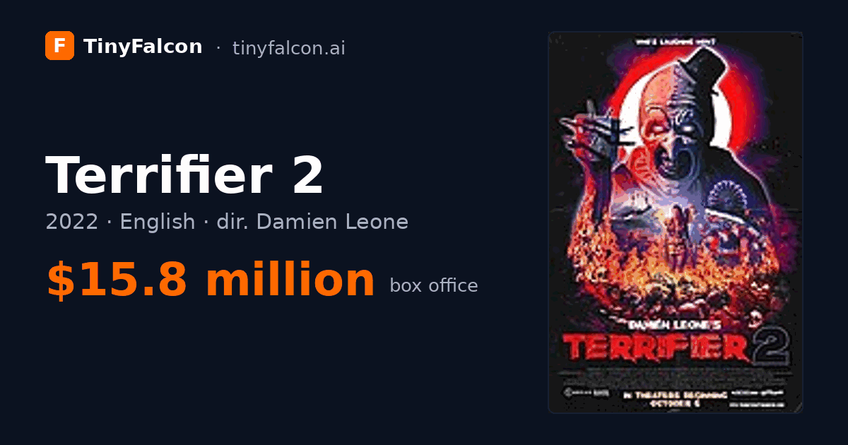 Terrifier 2