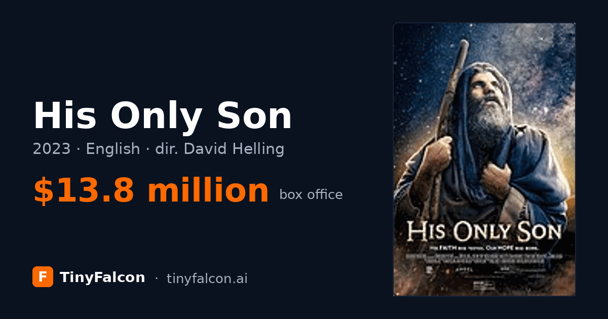 His Only Son