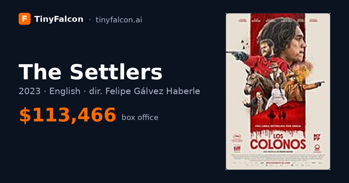 The Settlers