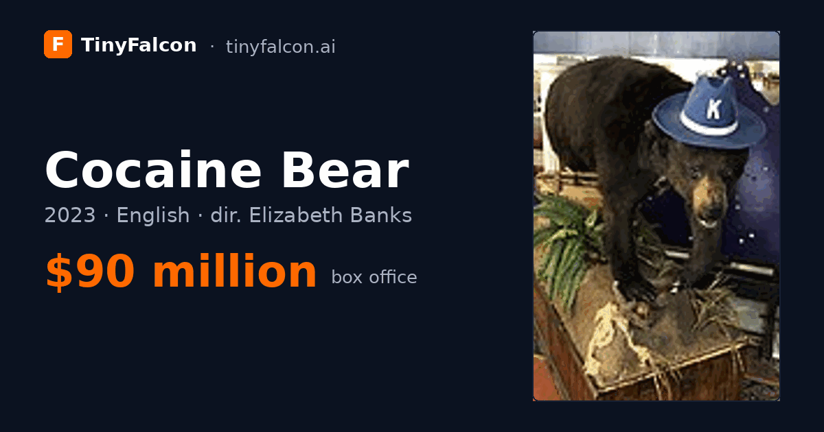 Cocaine Bear