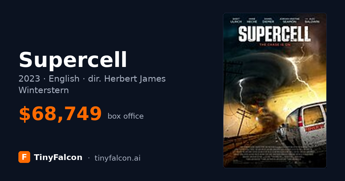 Supercell