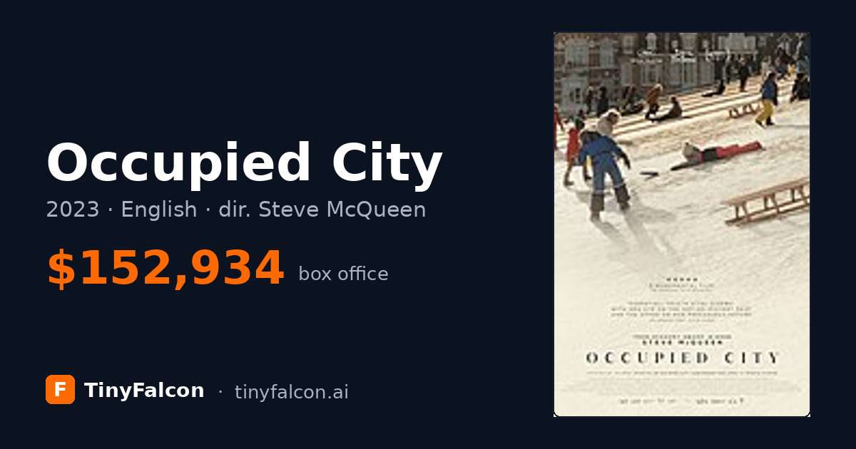 Occupied City