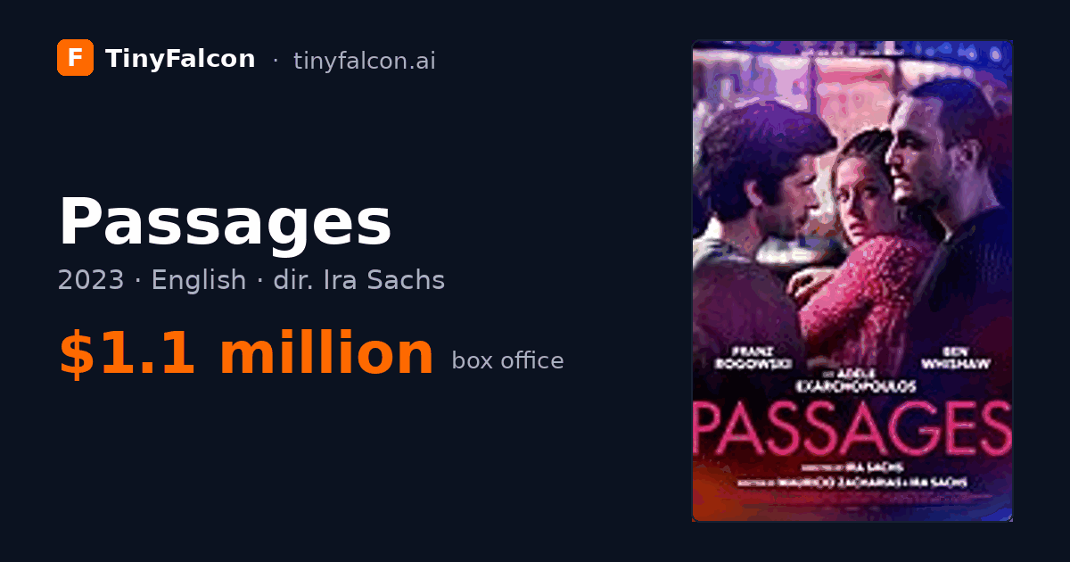 Passages