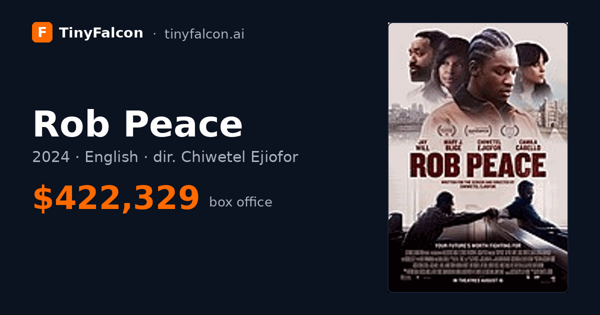 Rob Peace