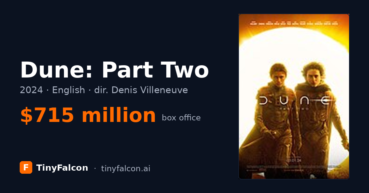 Dune: Part Two