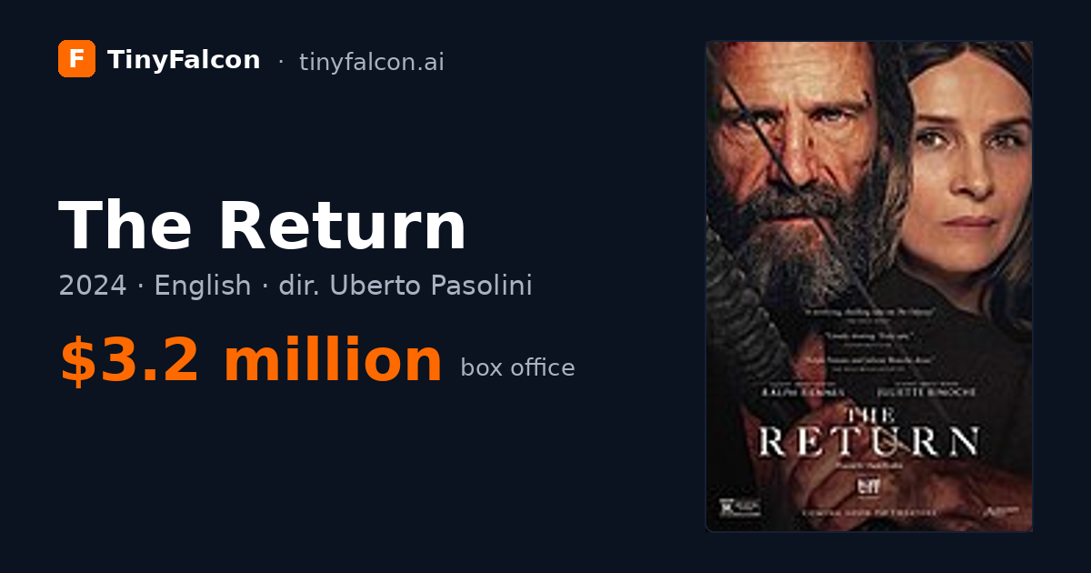 The Return