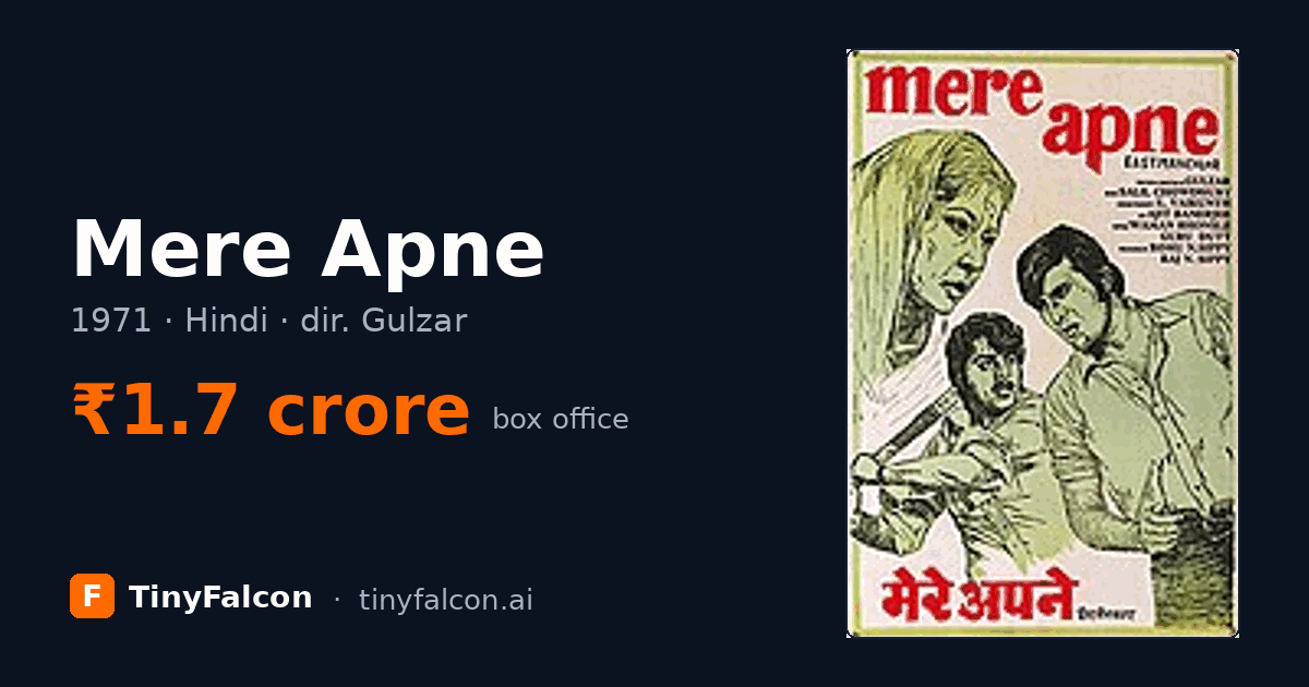 Mere Apne