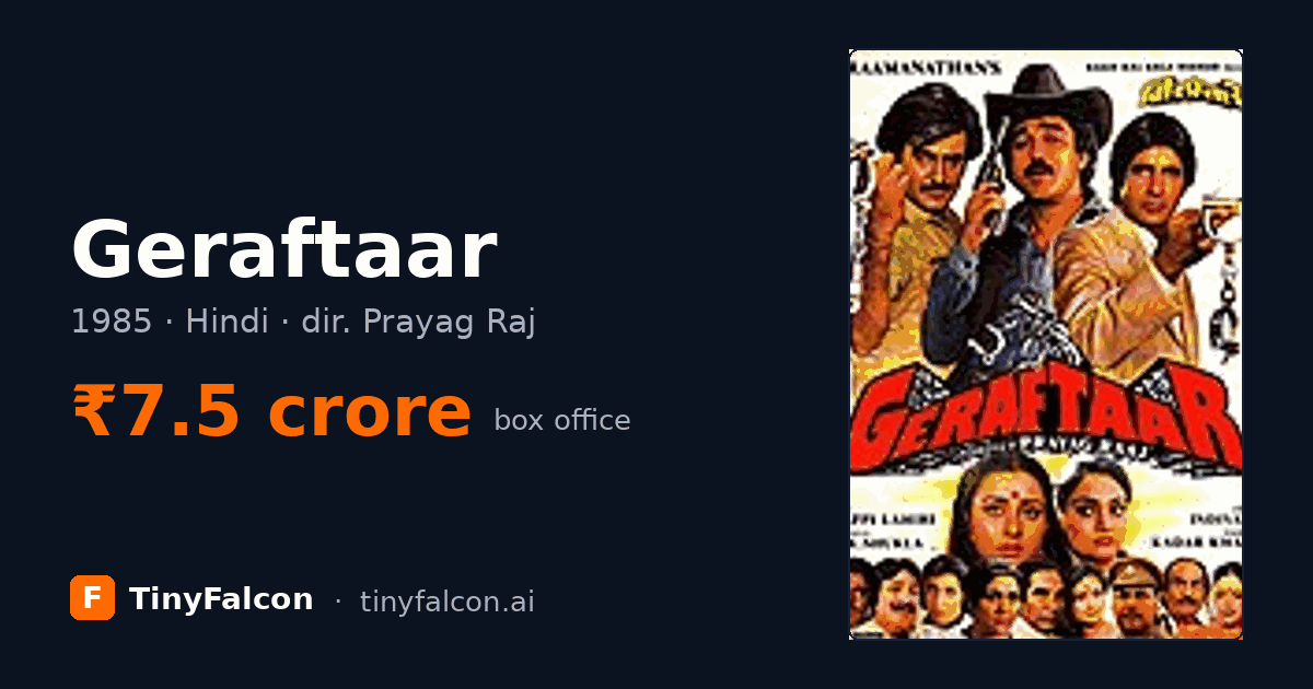 Geraftaar