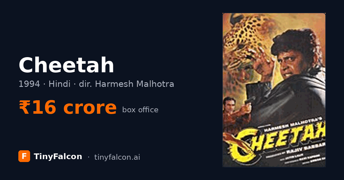 Cheetah