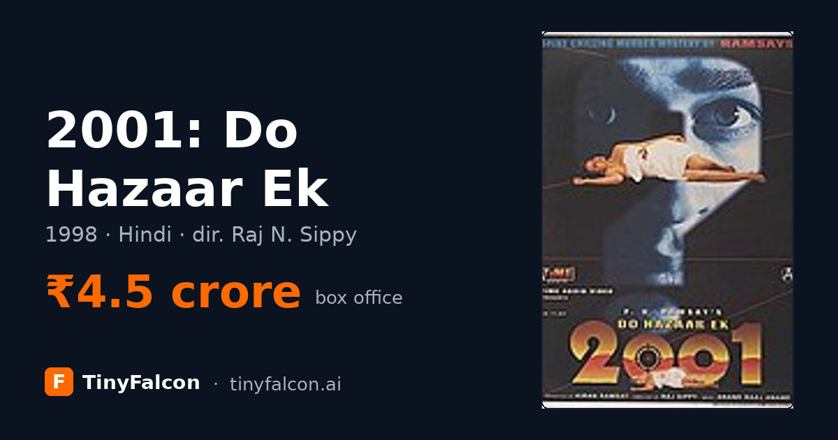 2001: Do Hazaar Ek