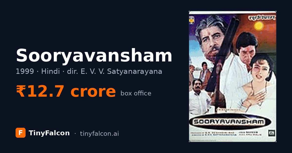 Sooryavansham