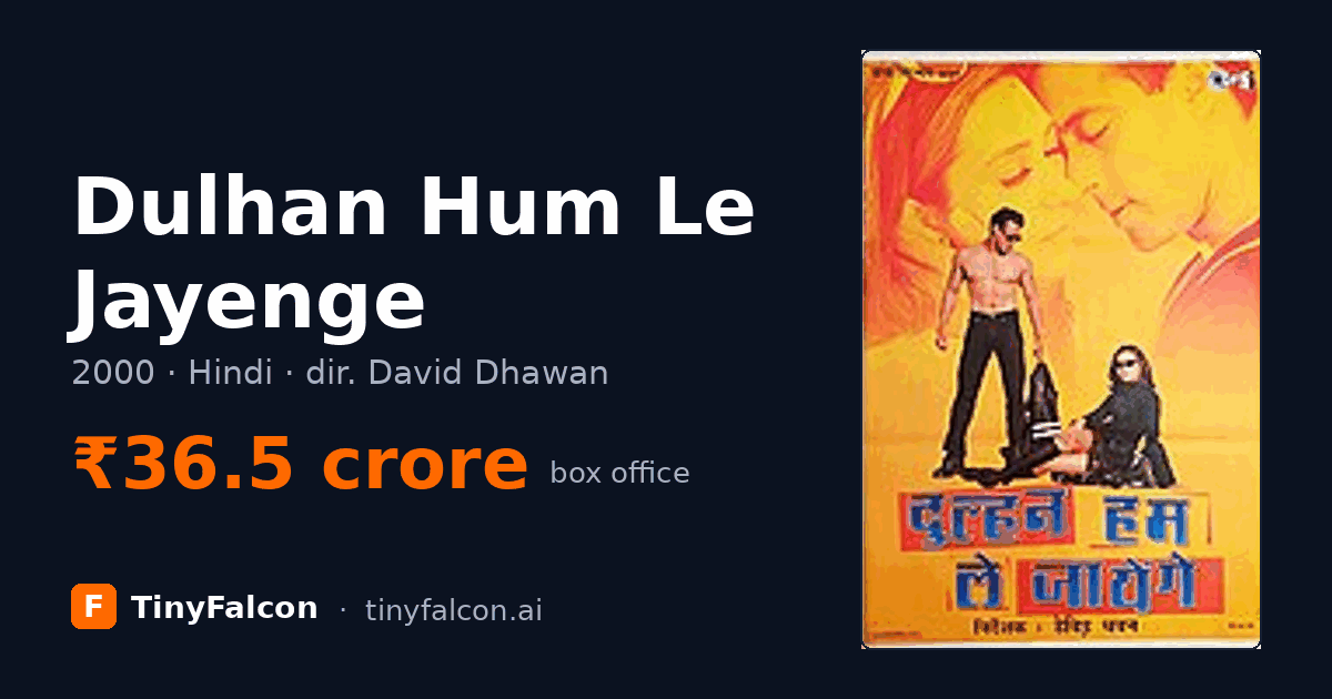 Dulhan Hum Le Jayenge