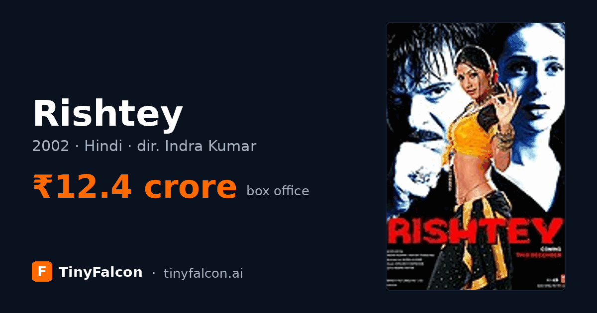 Rishtey
