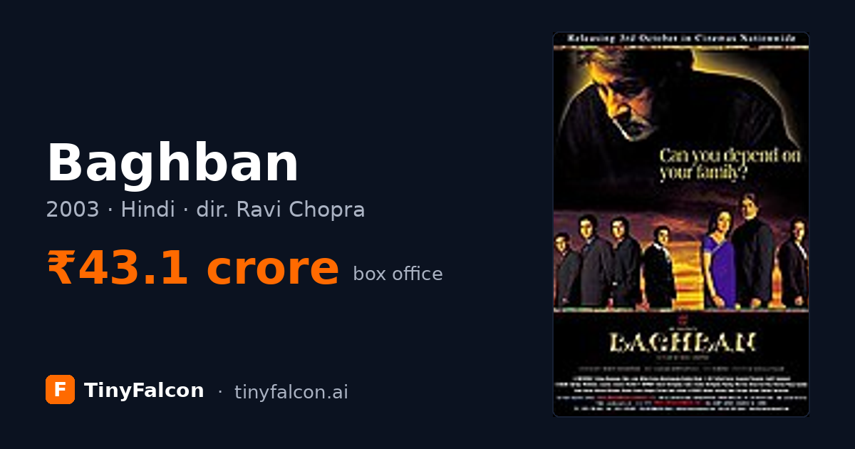 Baghban