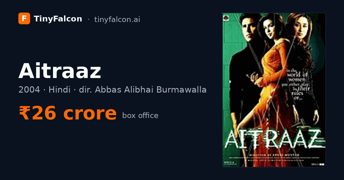 Aitraaz