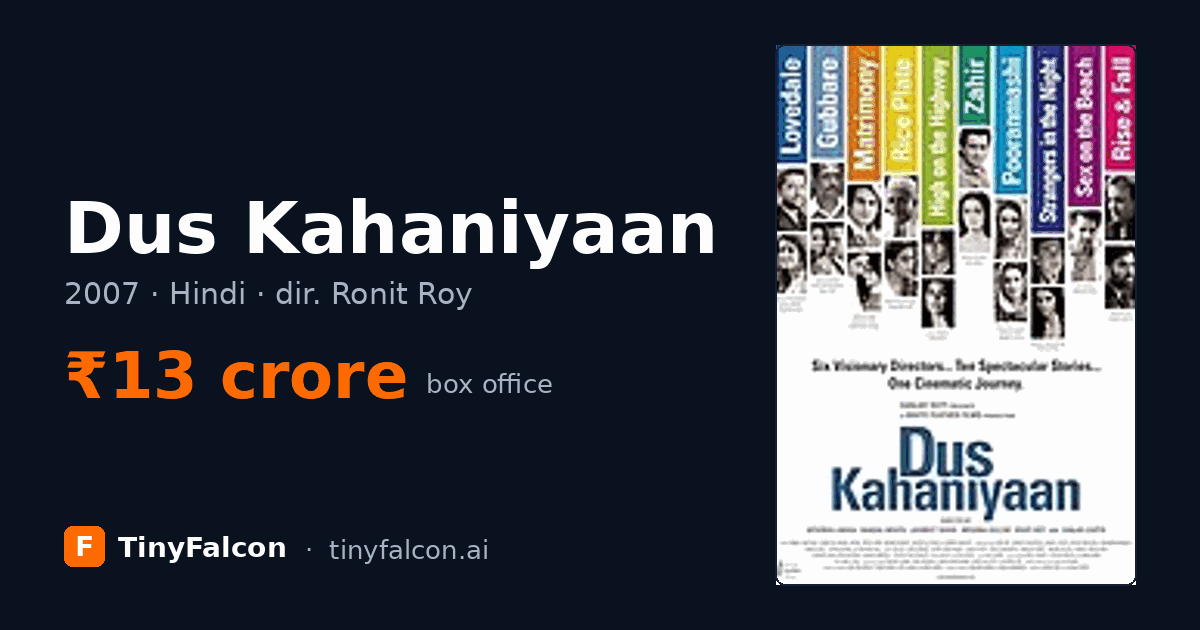 Dus Kahaniyaan