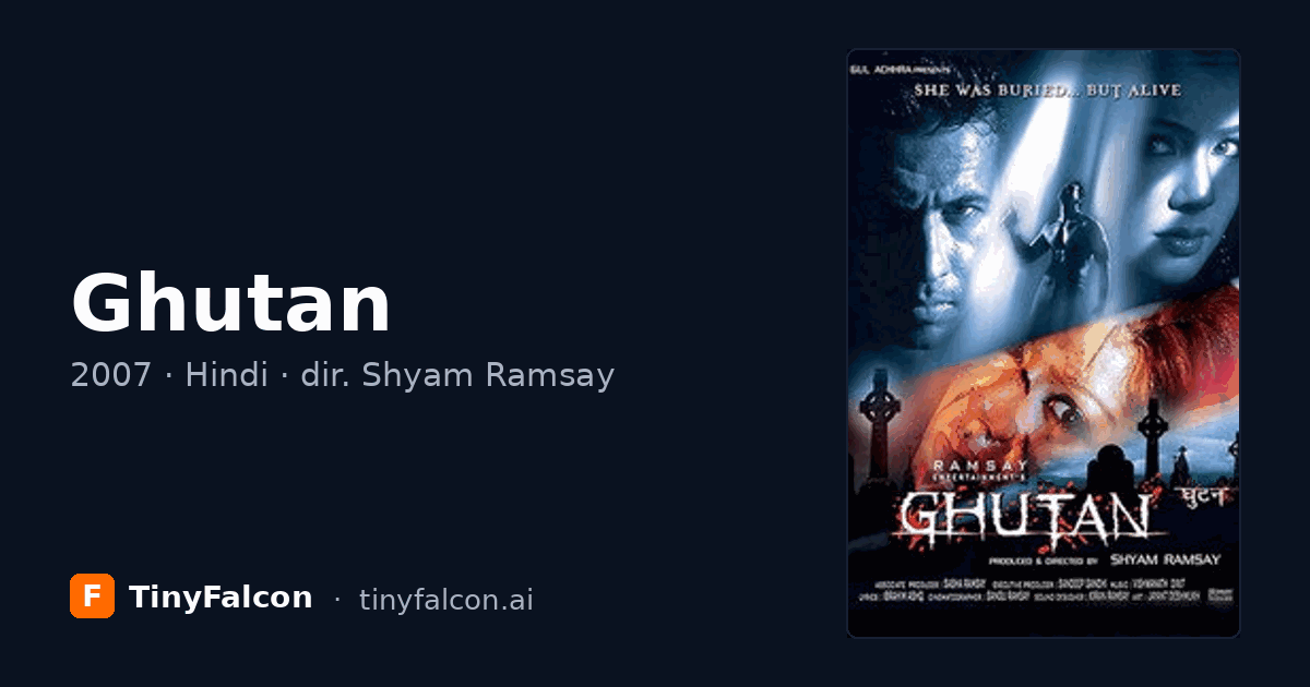 Ghutan