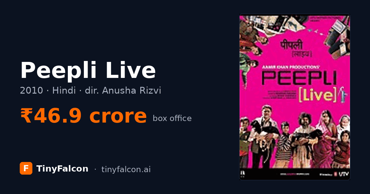 Peepli Live