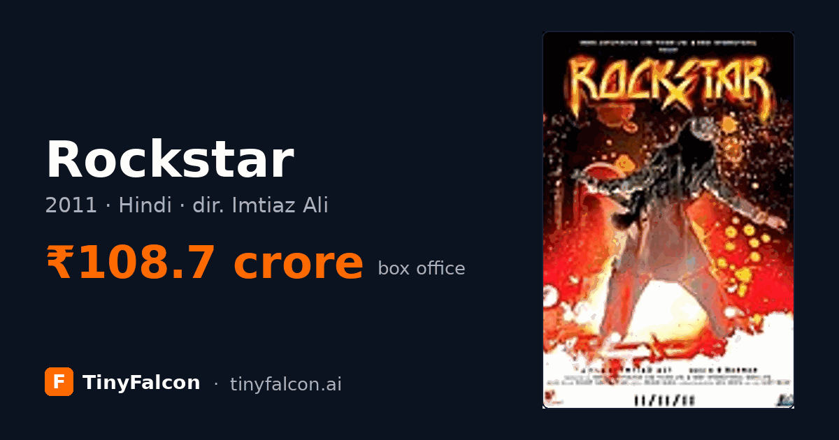 Rockstar