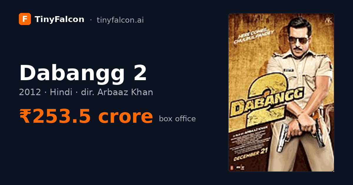 Dabangg 2