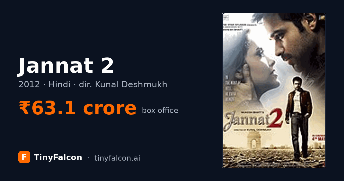 Jannat 2