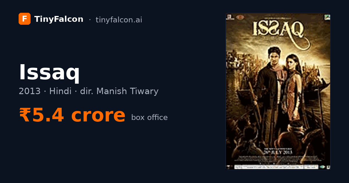 Issaq