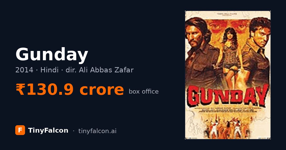 Gunday