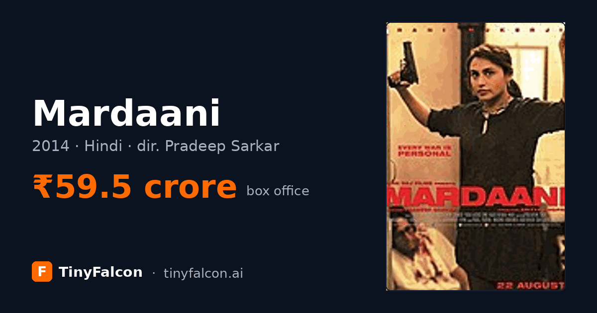 Mardaani