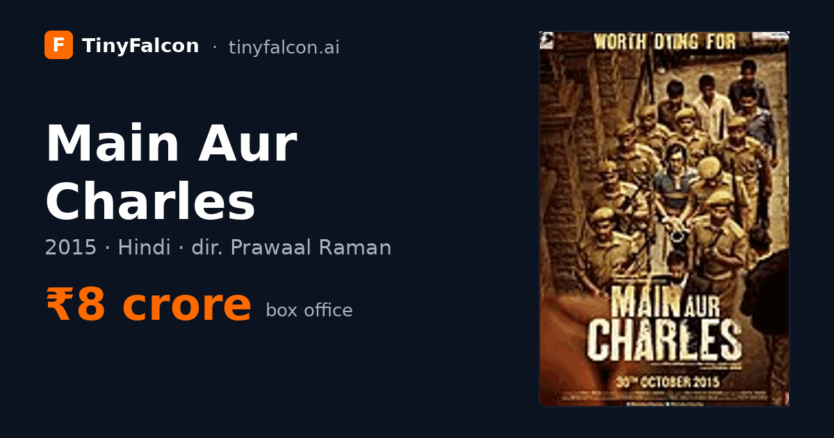Main Aur Charles