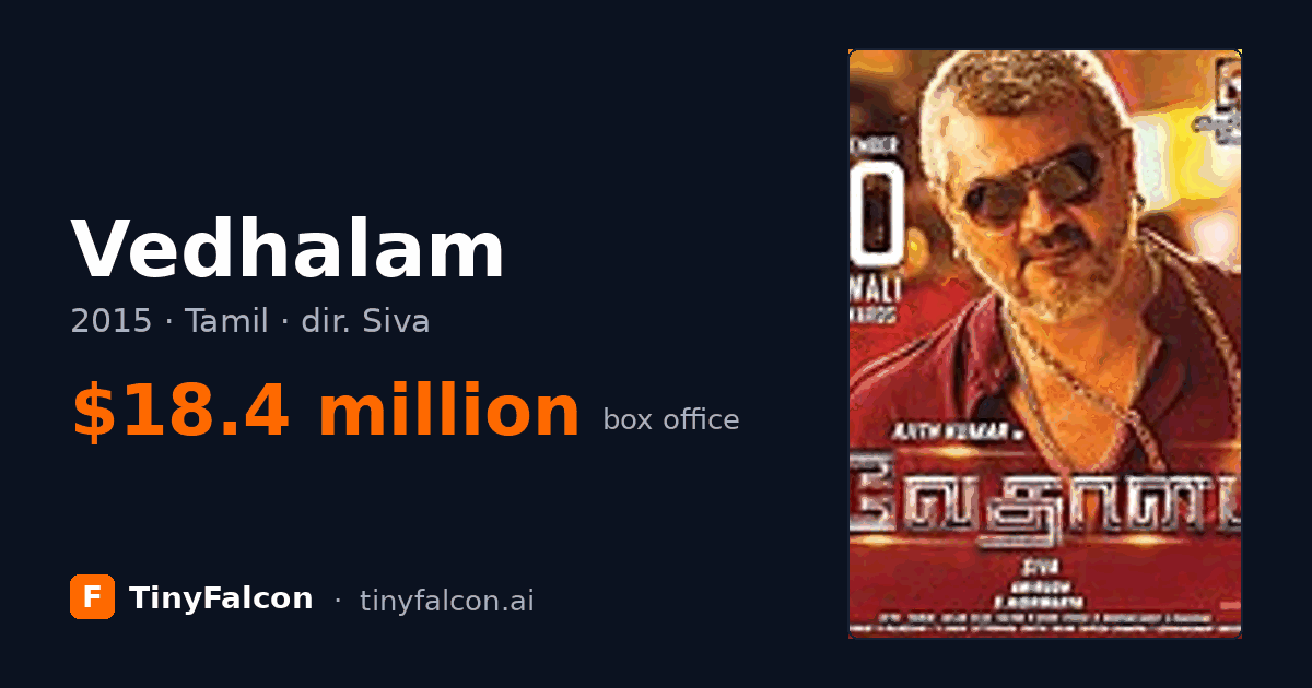 Vedhalam