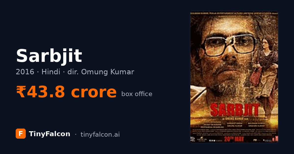 Sarbjit