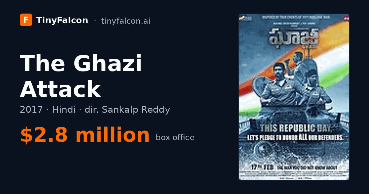 The Ghazi Attack