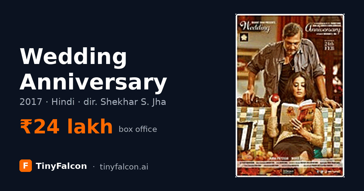Wedding Anniversary