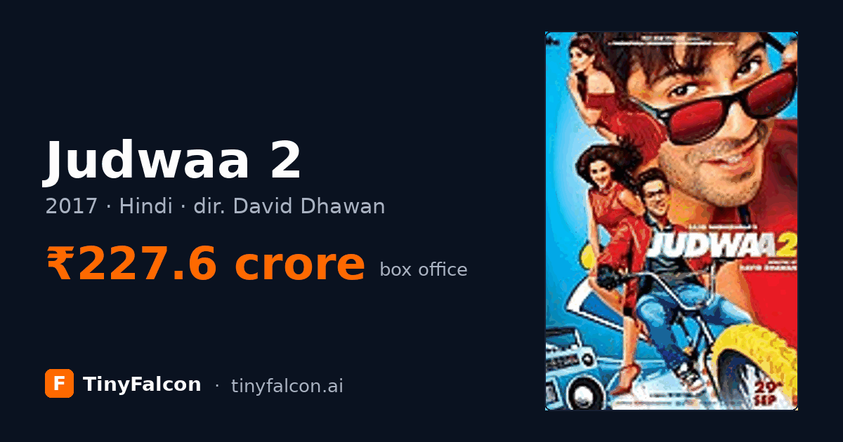 Judwaa 2